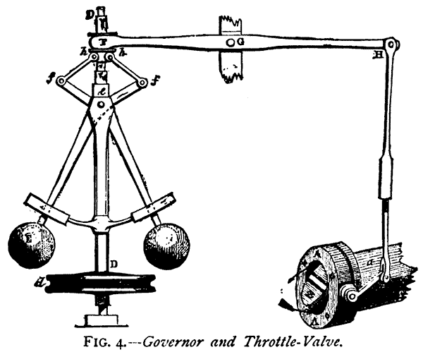 Flyball governor connected to a valve. As the flyballs move up or down due to centrifugal force, they raise or lower a lever that is connected to a valve, thus causing the valve to open or close.